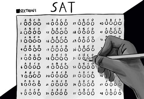 test prep impact for lower income students|Breaking down privilege and the SAT – Tower.